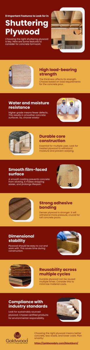 8 Important Features to Look for in Shuttering Plywood